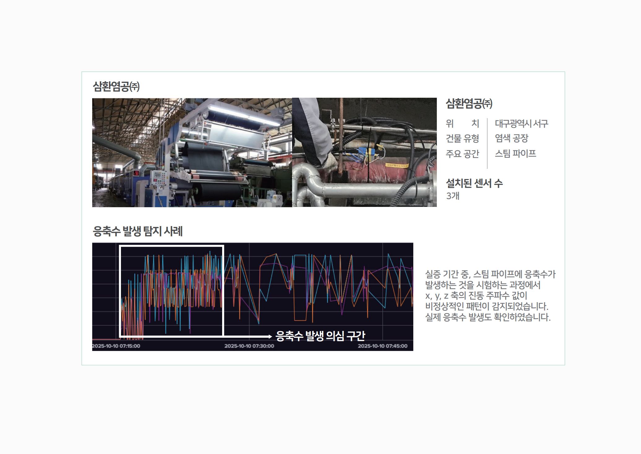 Water Hammer Sensor 이미지 3